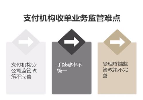 高效合規(guī)，助力發(fā)展——專(zhuān)業(yè)檔案服務(wù)外包的全面解決方案