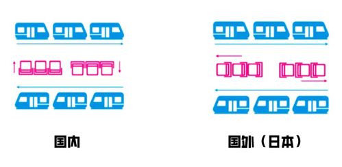 外包產(chǎn)品經(jīng)理 從需求到功能，借鑒與創(chuàng)新的雙輪驅(qū)動(dòng)——以檔案服務(wù)外包為例